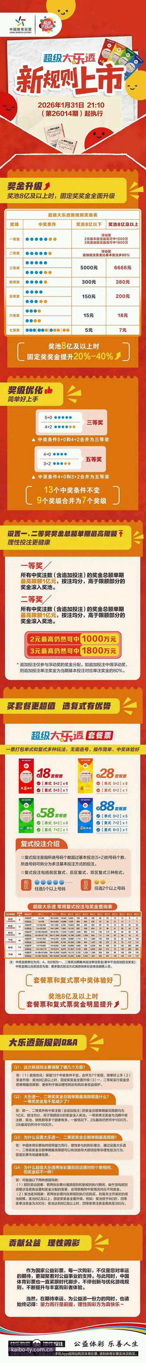 开博体育投注技巧2026最新版本 开博体育投注技巧2026最新版本深度评测:数据驱动下的移动博彩策略全解析