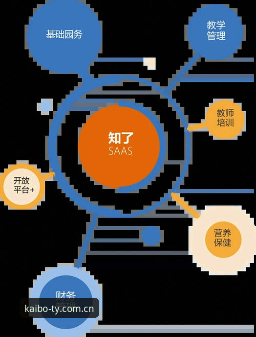 开博体育手机版实用必备知识：从下载到提现的全流程深度解析